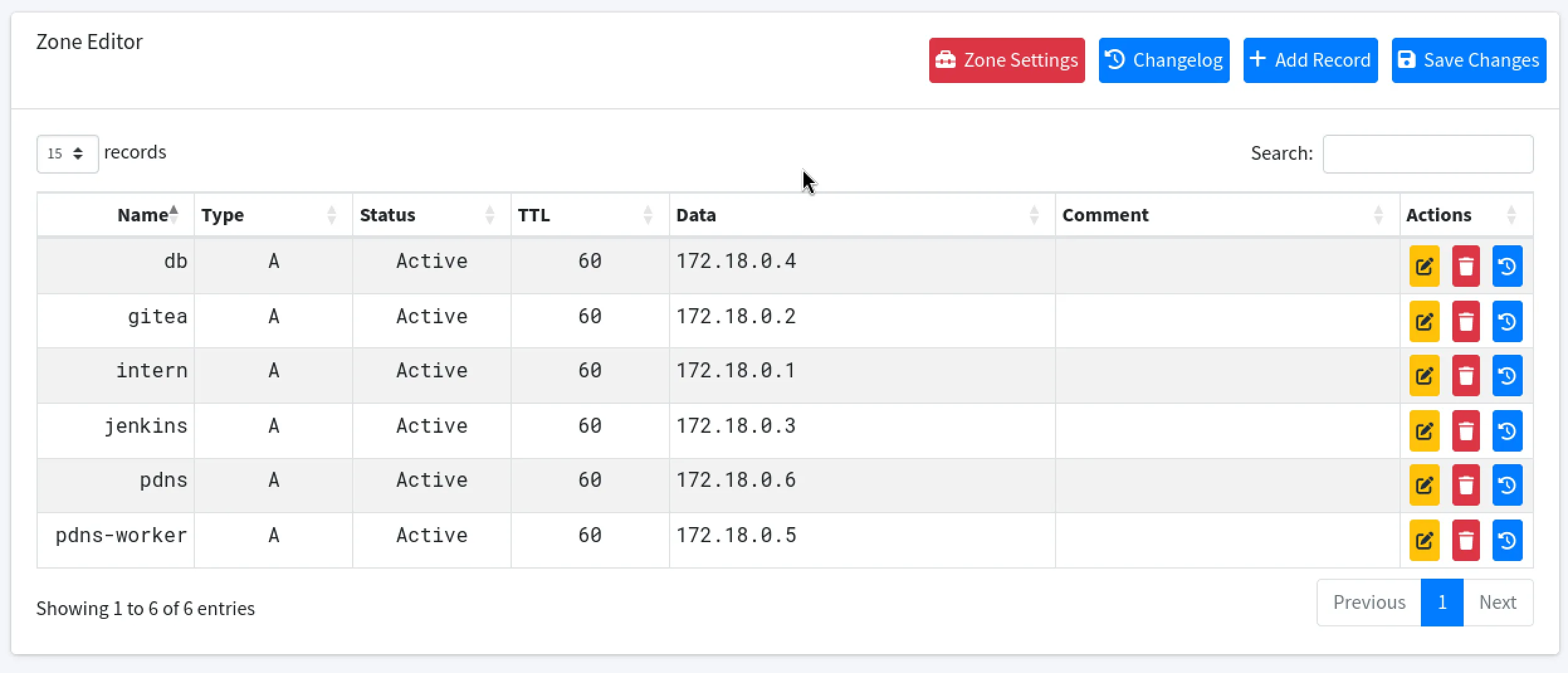 PowerDNS zone editor with existing records